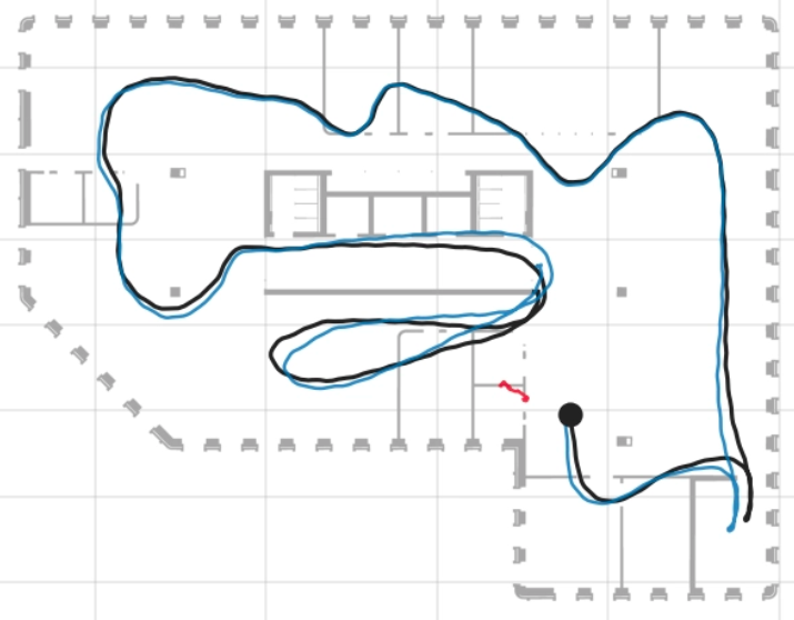 3D Reconstruction and SLAM